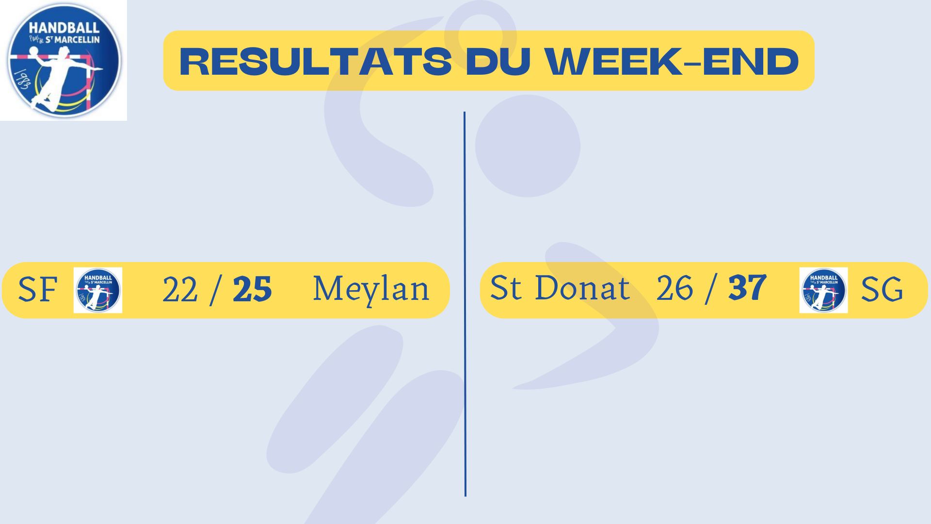 résultat 02 novembre 2025 HBPSM handball saint marcellin